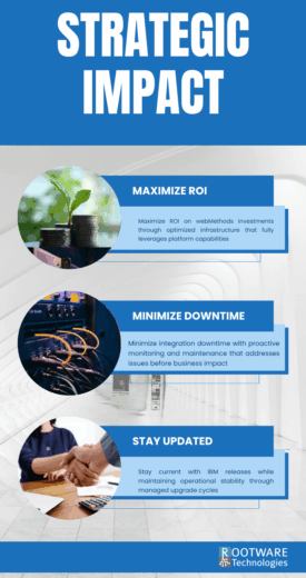 strategic impact - wm infra support psd strategic impact - wm infra support psd